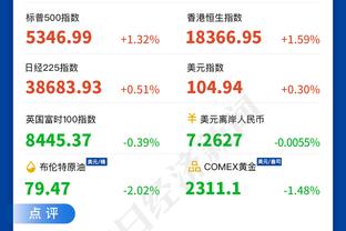 里弗斯：我曾问莱昂纳德确定要用亚历山大换乔治吗